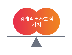 경제적가치와 사회적가치는 함께